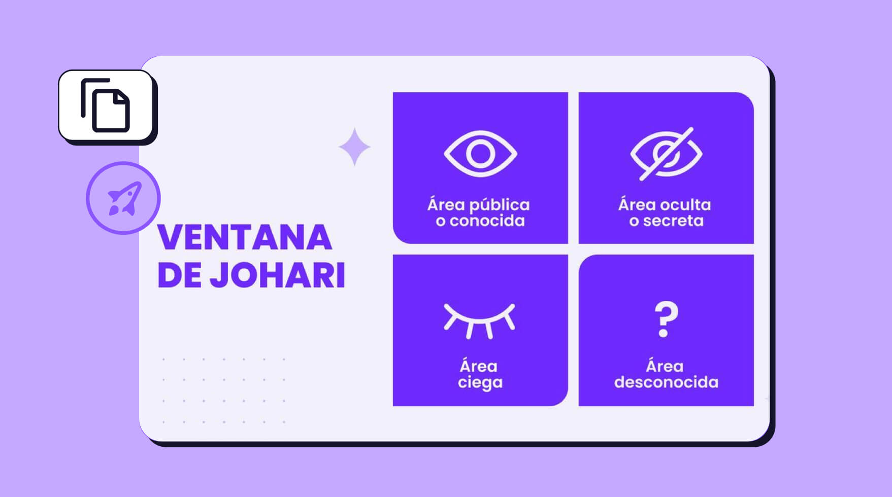 Ventana de Johari: una herramienta para el desarrollo profesional